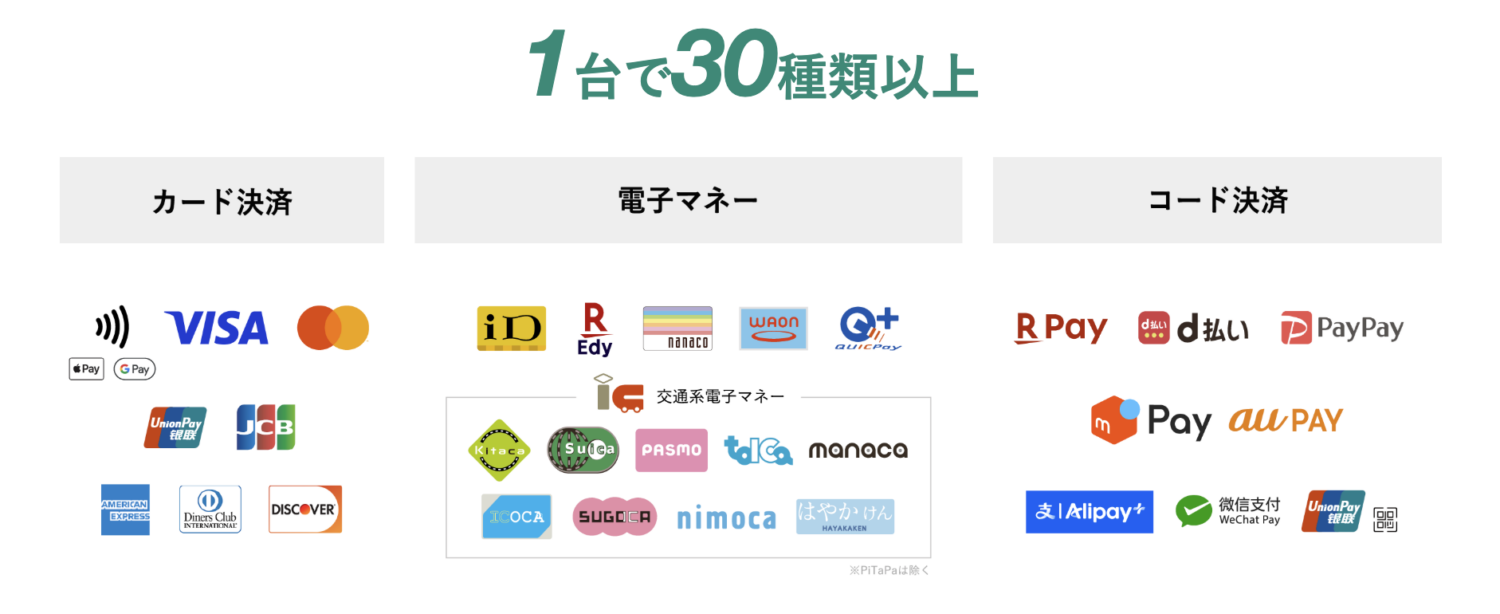 stera pack対応決済ブランド