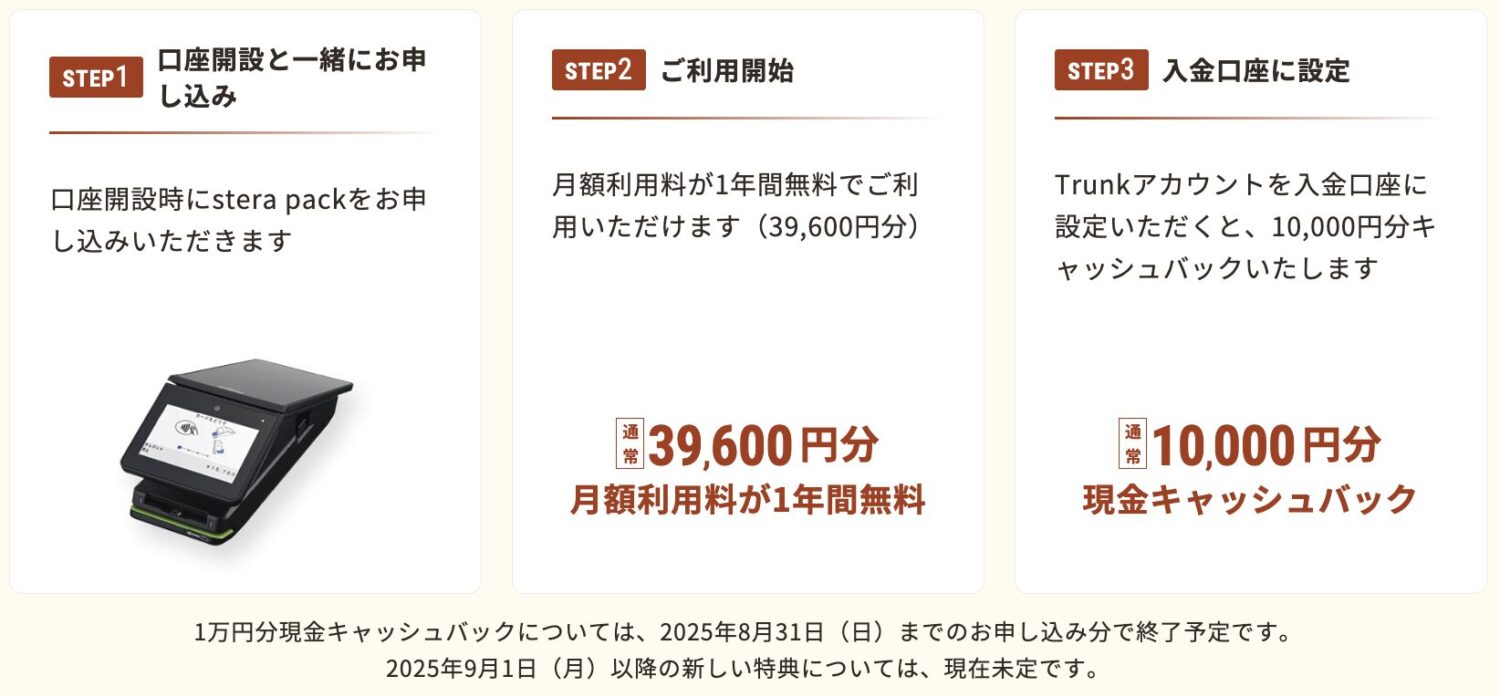 stera pack Trunk関連10,000円キャッシュバック