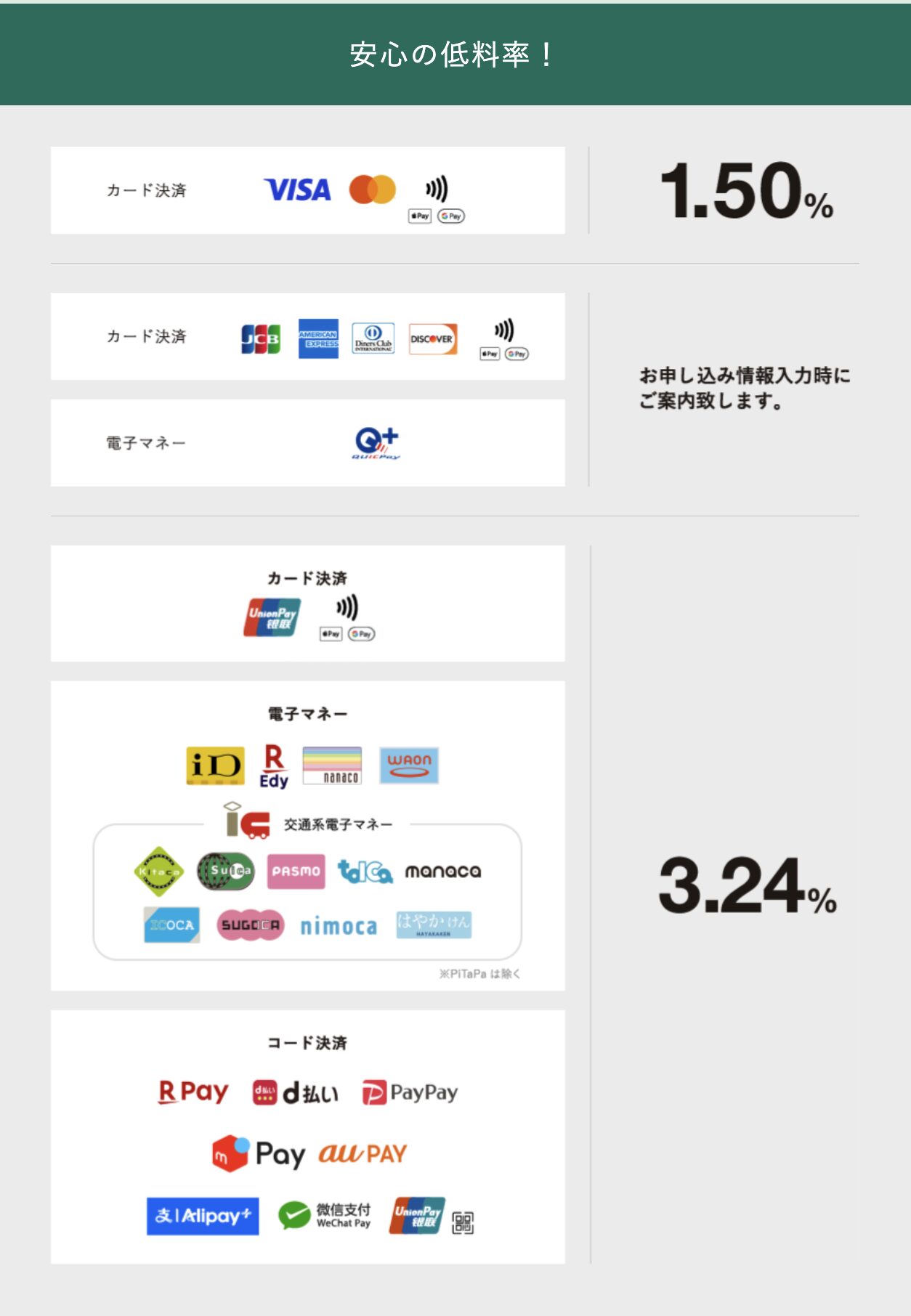 stera pack for クリニックの手数料