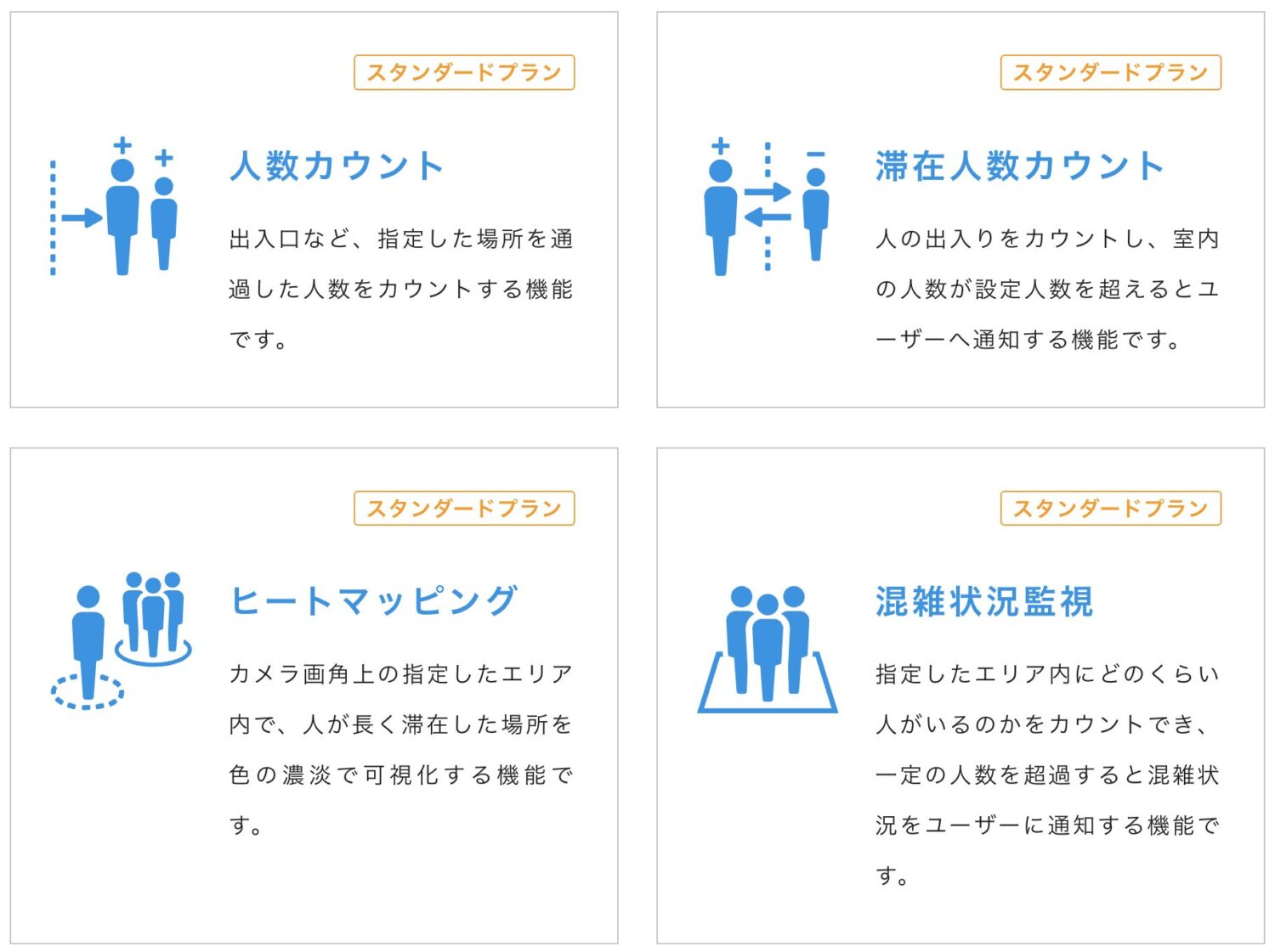 キヅクモのオプション