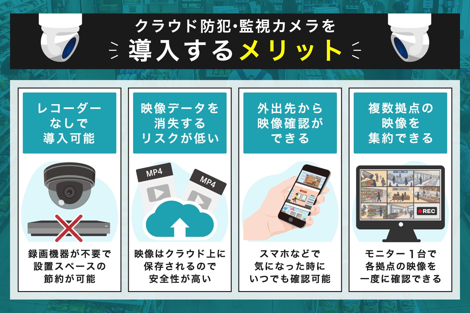クラウド防犯・監視カメラを導入するメリット