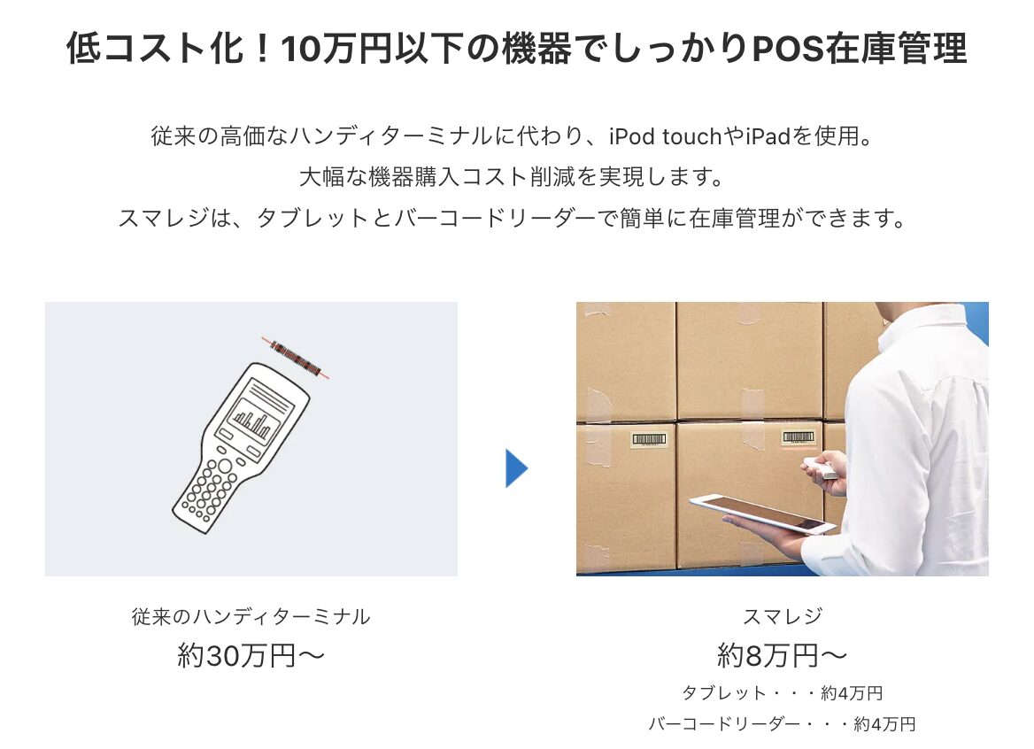 スマレジはスマホやタブレットで在庫管理可能