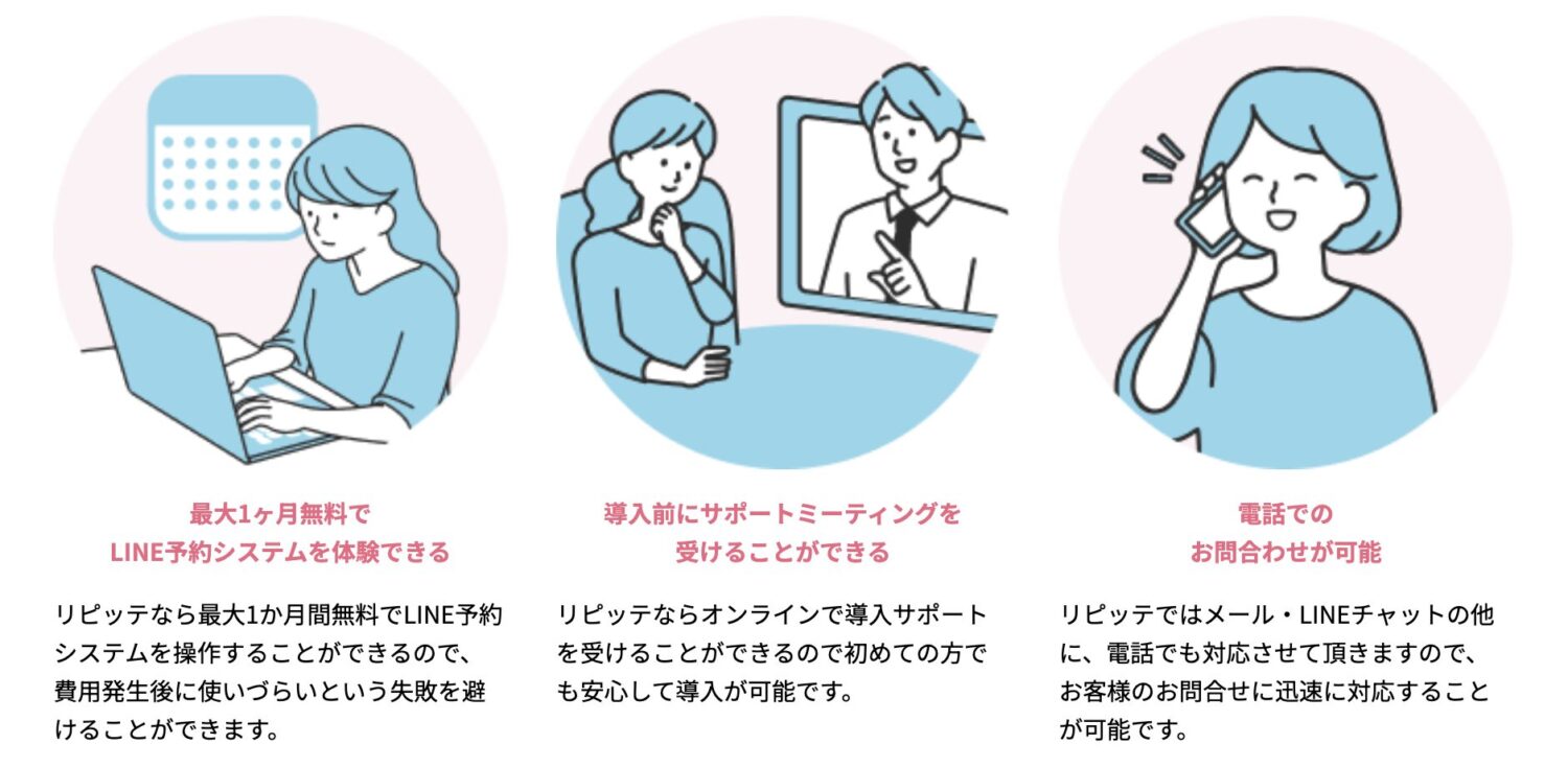 リピッテのサポート
