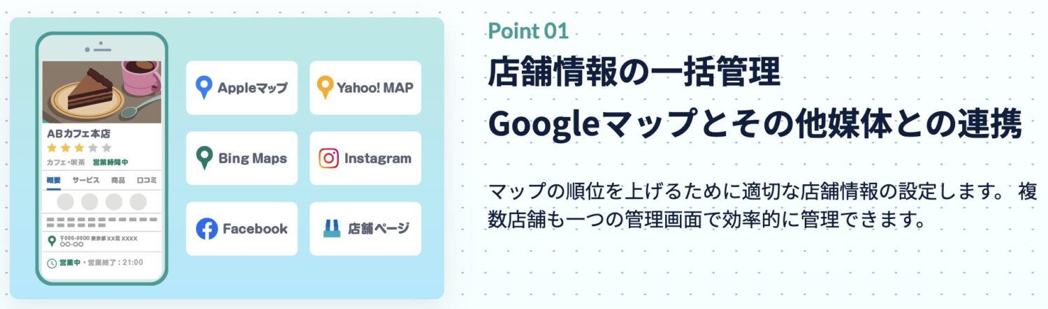 ローカルミエルカの店舗情報管理機能
