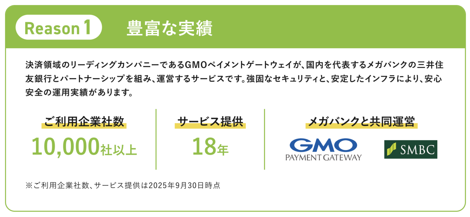 即給 byGMOの実績