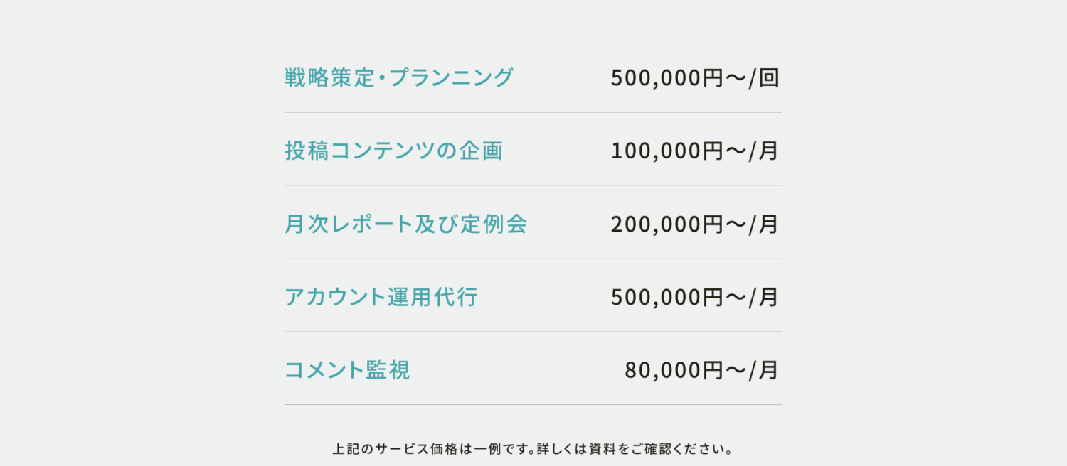株式会社コムニコの料金例