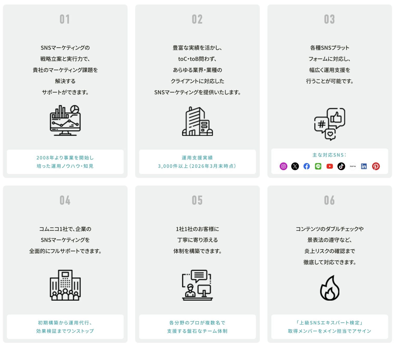 株式会社コムニコの特徴
