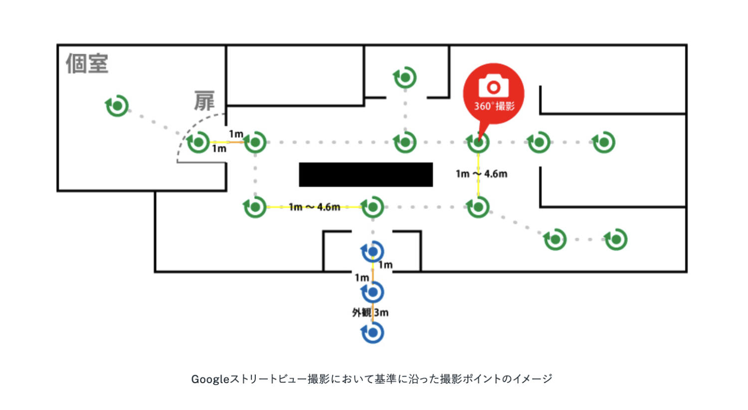 株式会社トリニアスのMEO primeのストリートビュー撮影サービスのイメージ