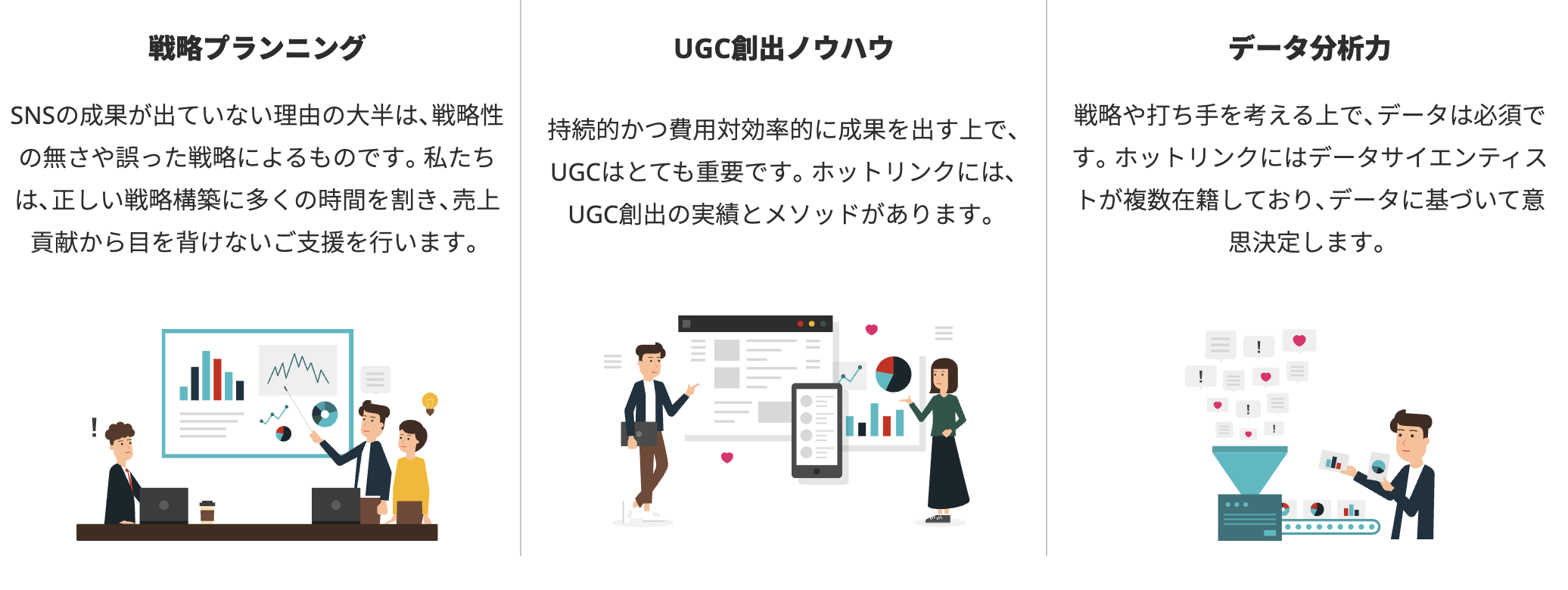 株式会社ホットリンクの特徴