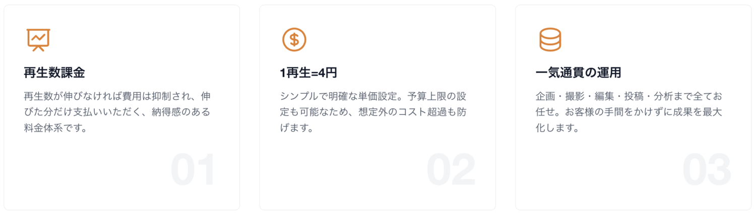 株式会社Ceeevの特徴