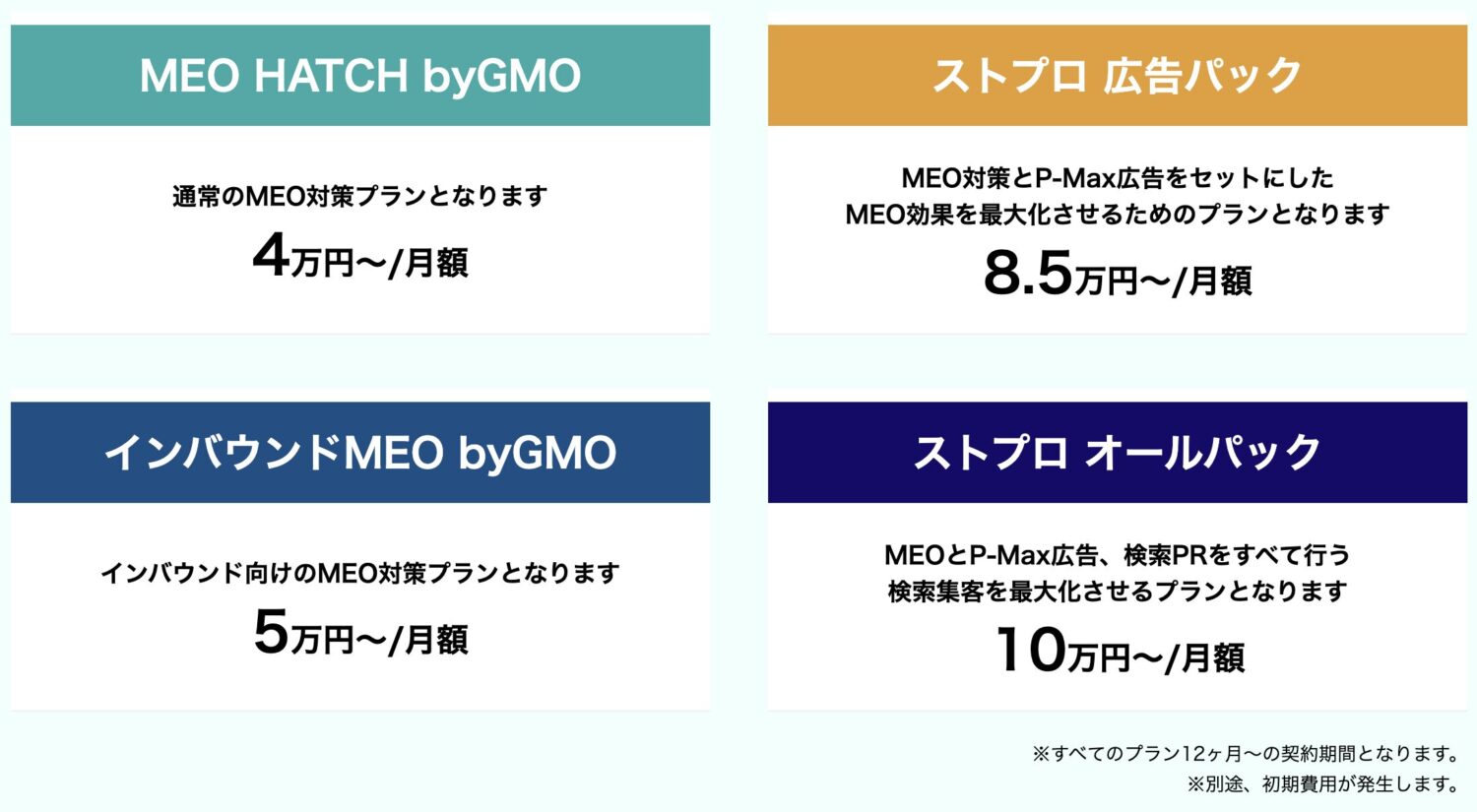 株式会社GMOトライハッチの月額費用