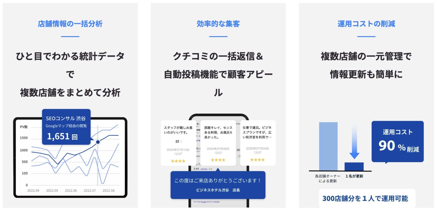複数店舗のデータを一括で分析・更新