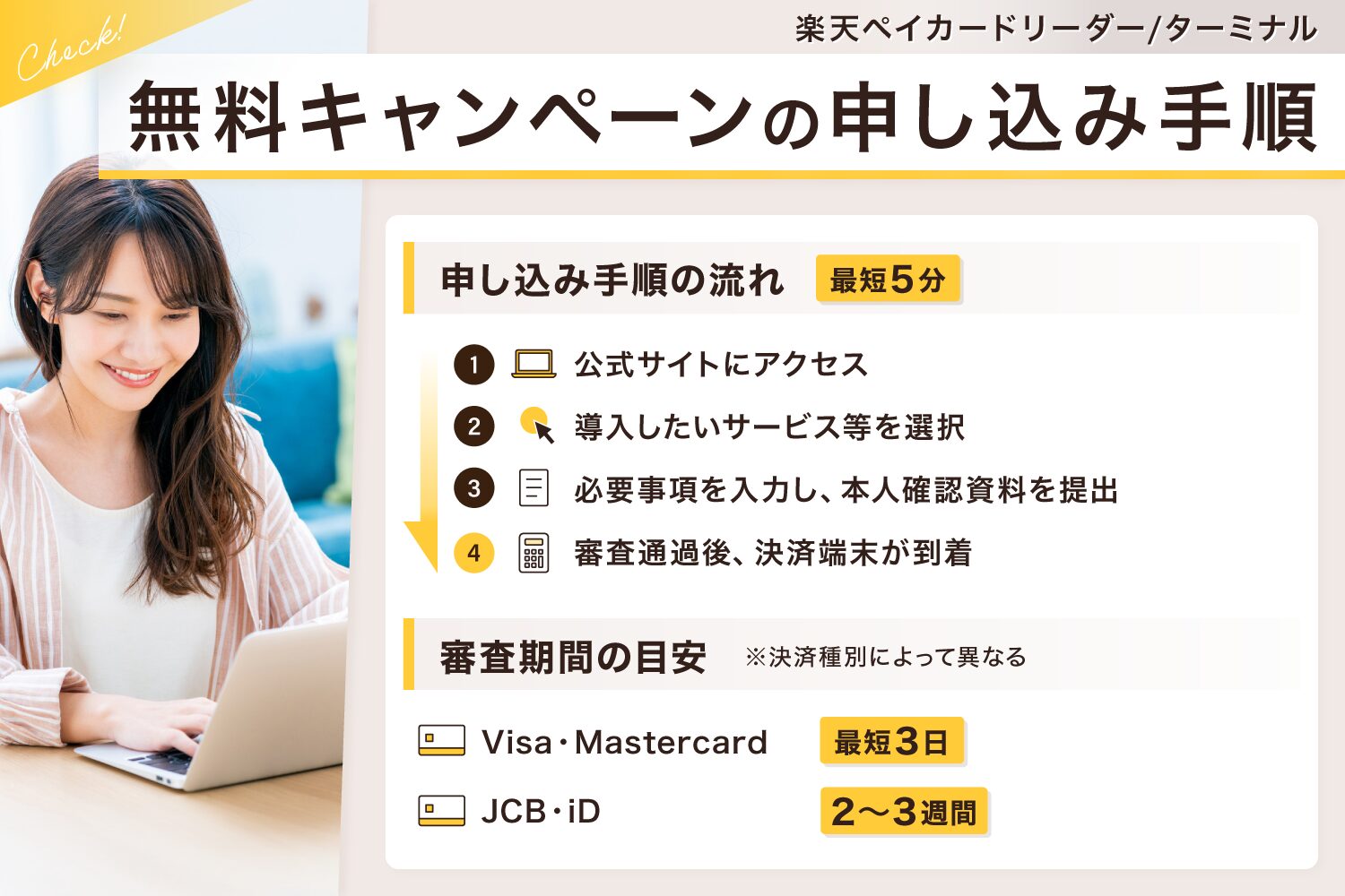 楽天ペイカードリーダーやターミナルの無料キャンペーンの申し込み手順
