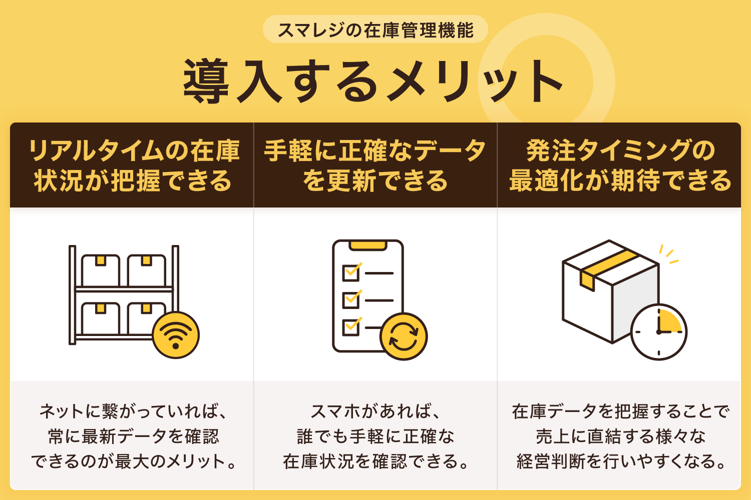 スマレジの在庫管理機能を導入するメリット