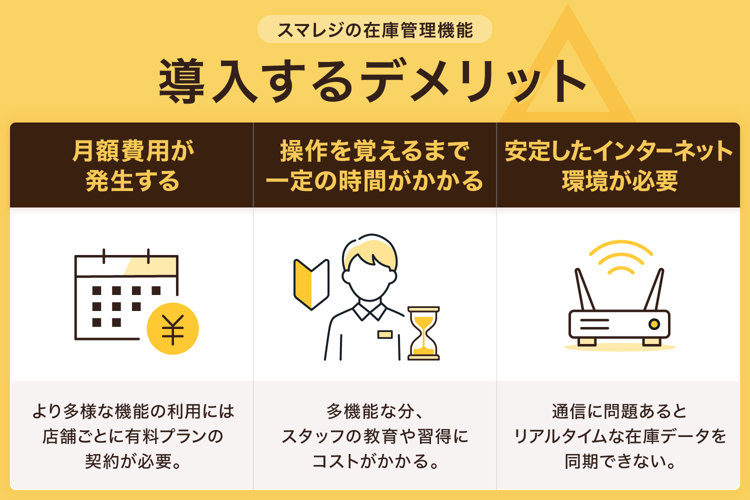 スマレジの在庫管理機能を導入するデメリット