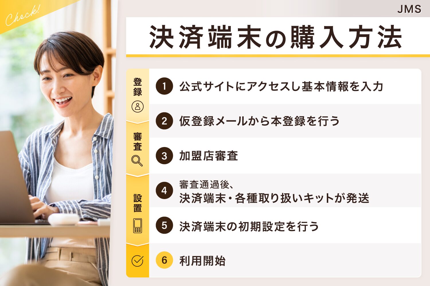 JMSの決済端末の購入方法