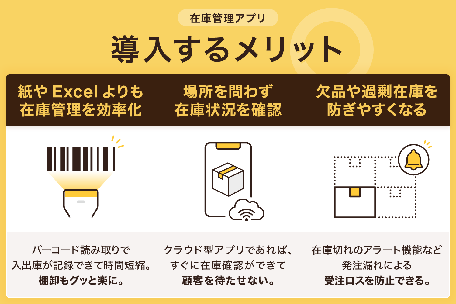 在庫管理アプリを導入するメリット