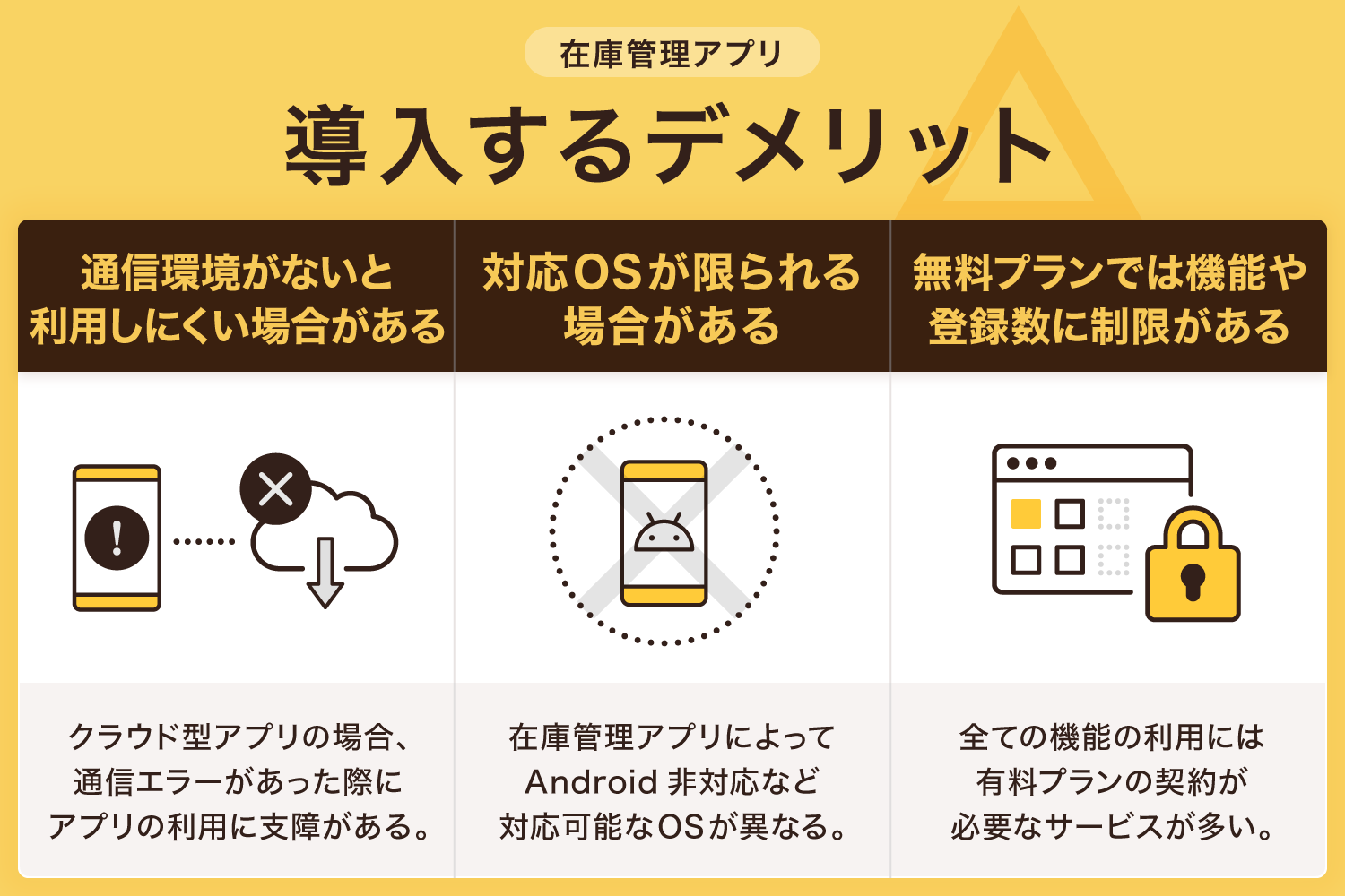 在庫管理アプリを導入するデメリット