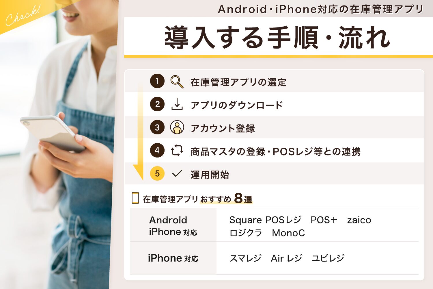 Android・iPhone対応の在庫管理アプリを導入する手順・流れ