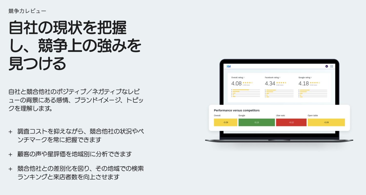 AIのテキスト分析機能