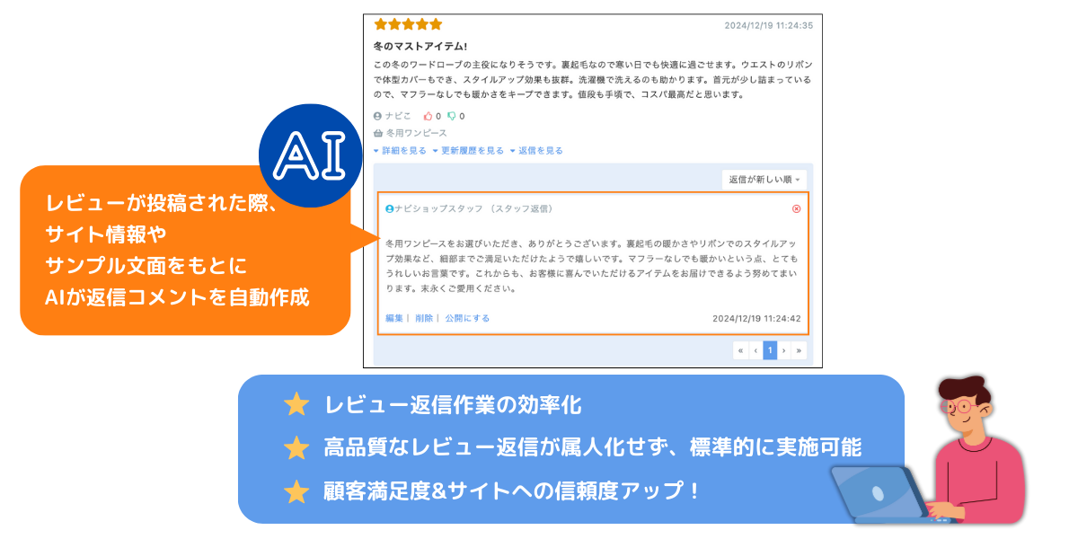 AI返信サポート機能