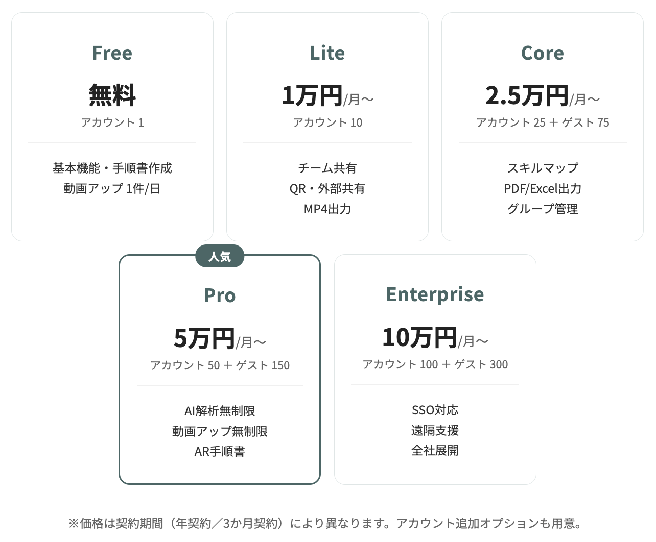 Diveの料金