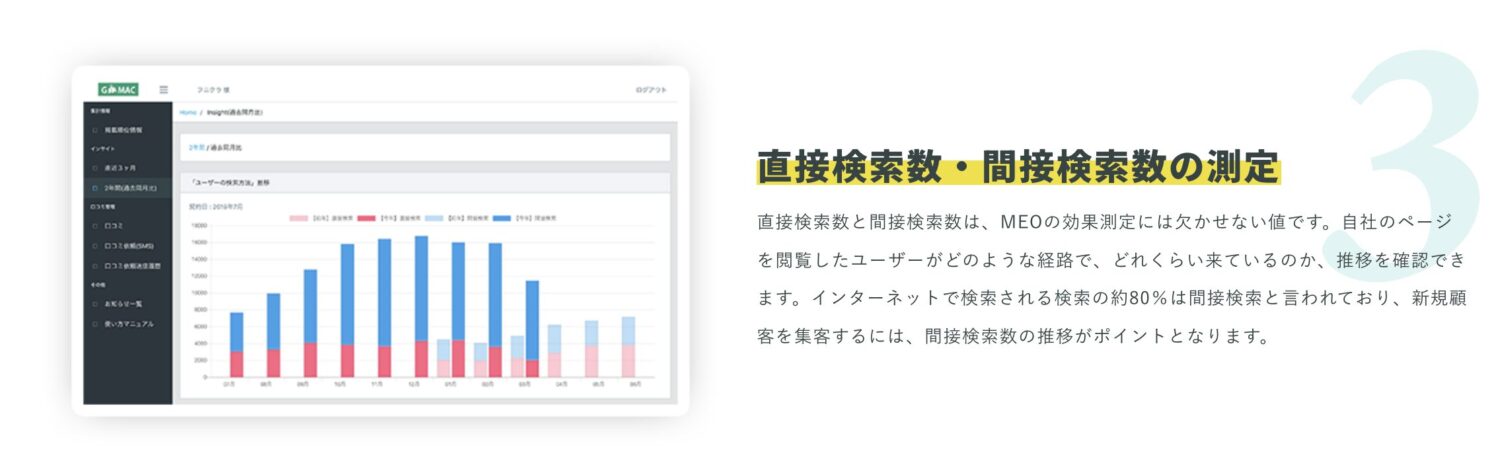 G-MACの検索数測定機能
