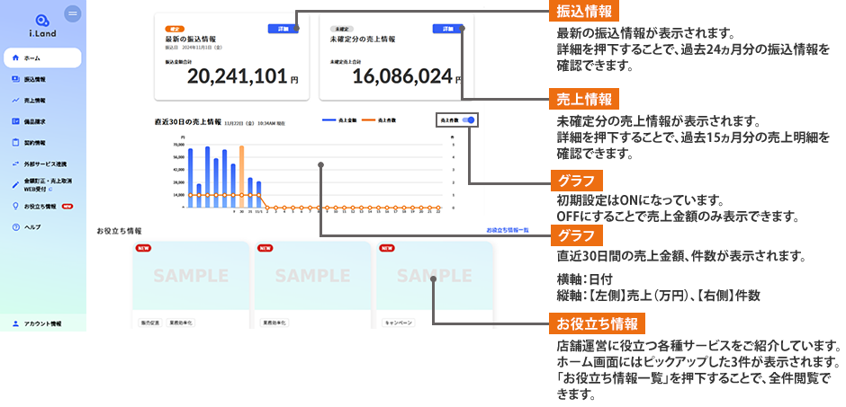 JMSおまかせサービスの管理画面
