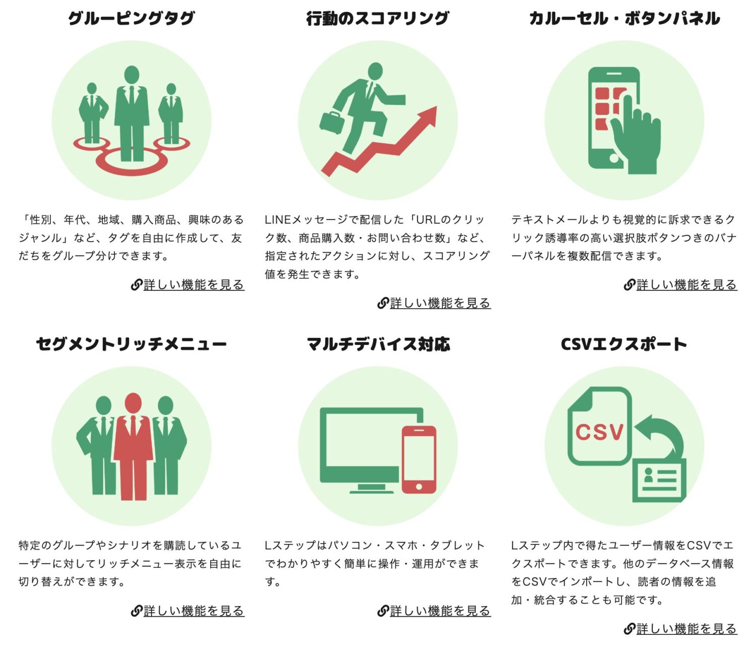 LINE拡張ツールの機能例