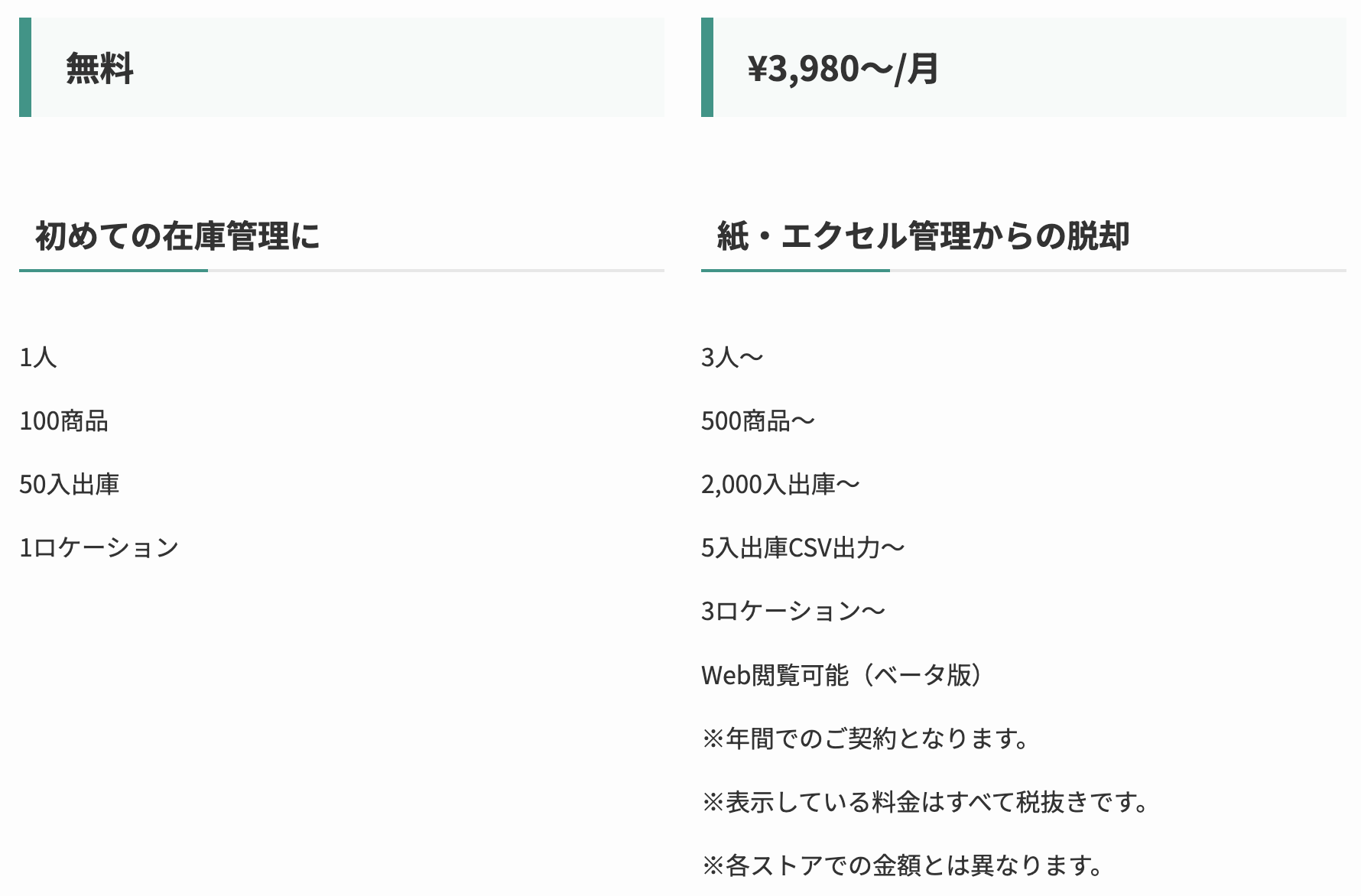 MonoCの料金