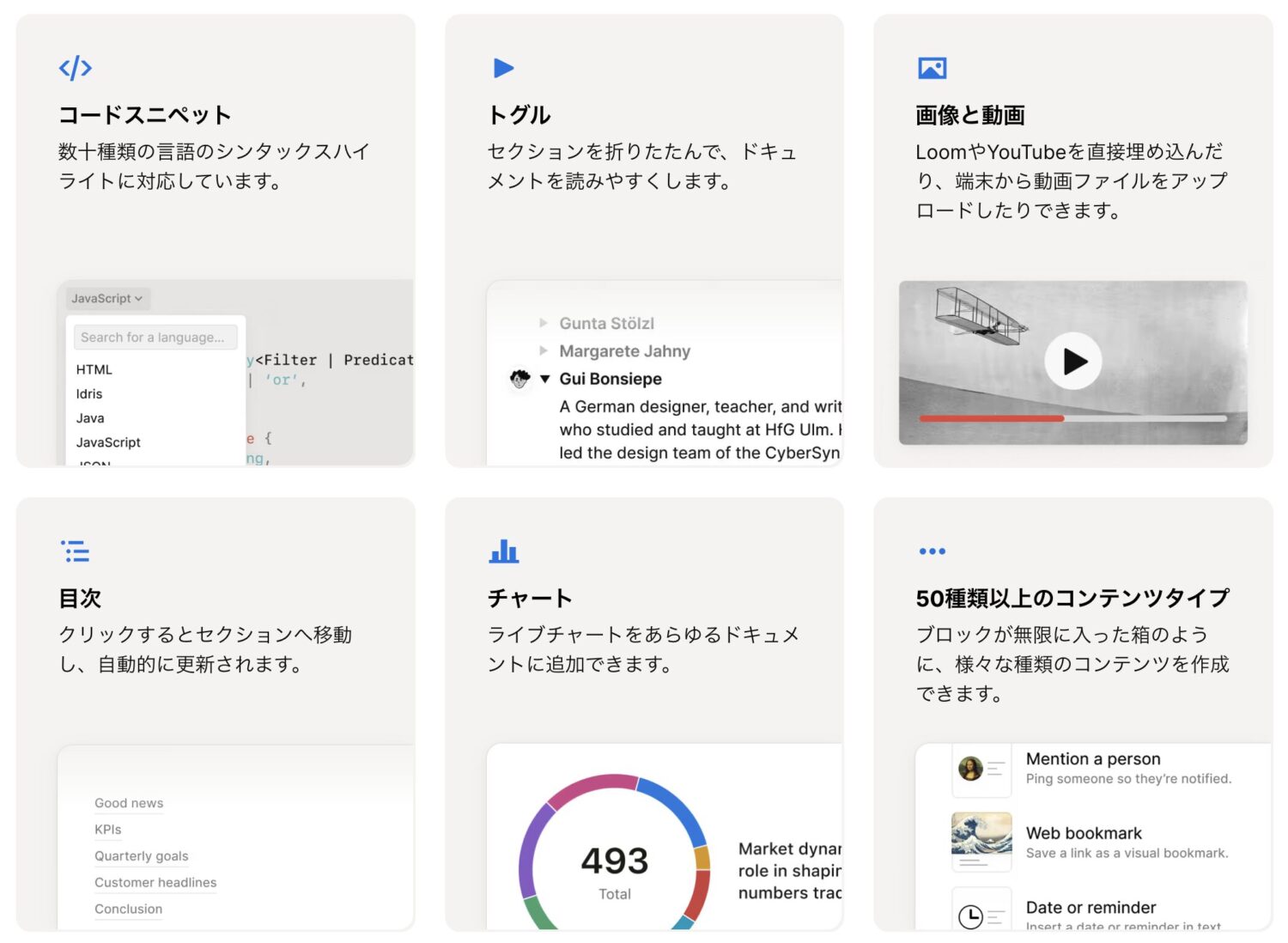 Notionの作成可能なコンテンツ