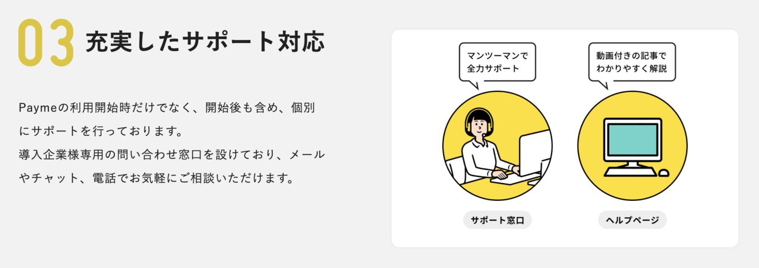 Paymeのサポート体制