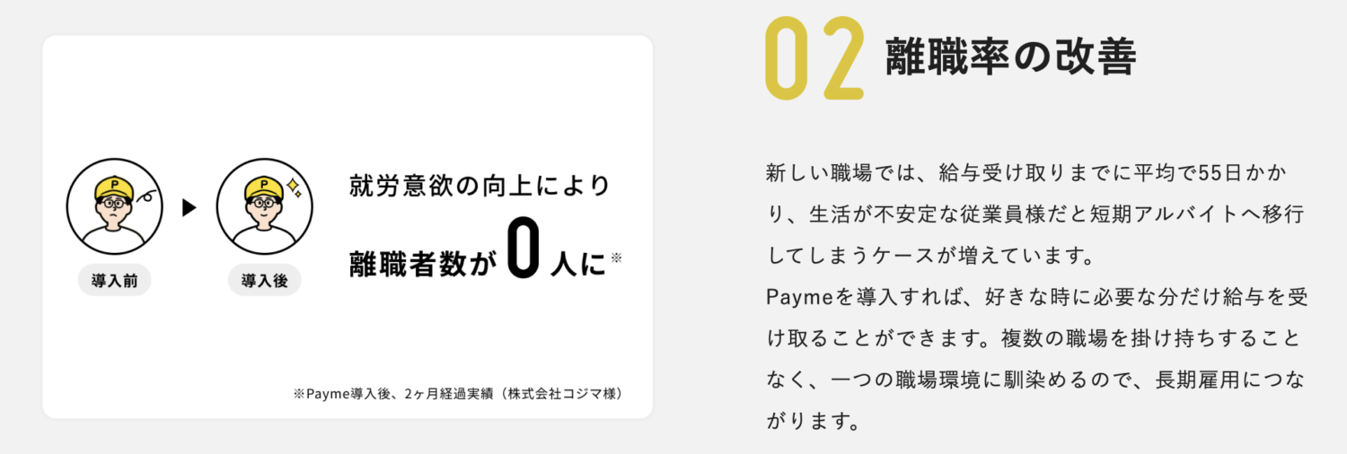 Paymeの実績