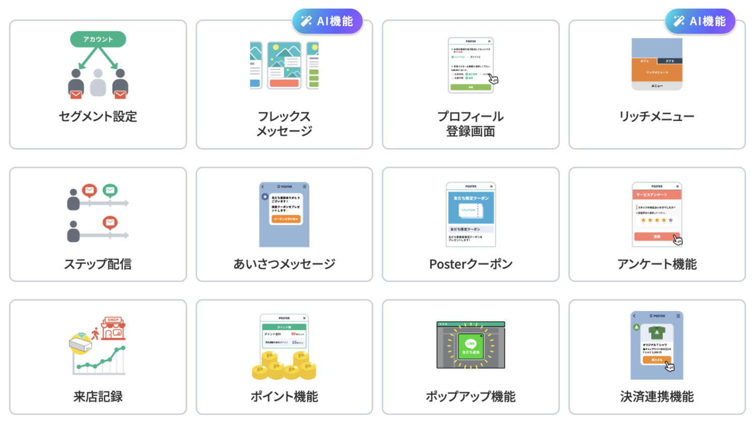 Posterの機能例