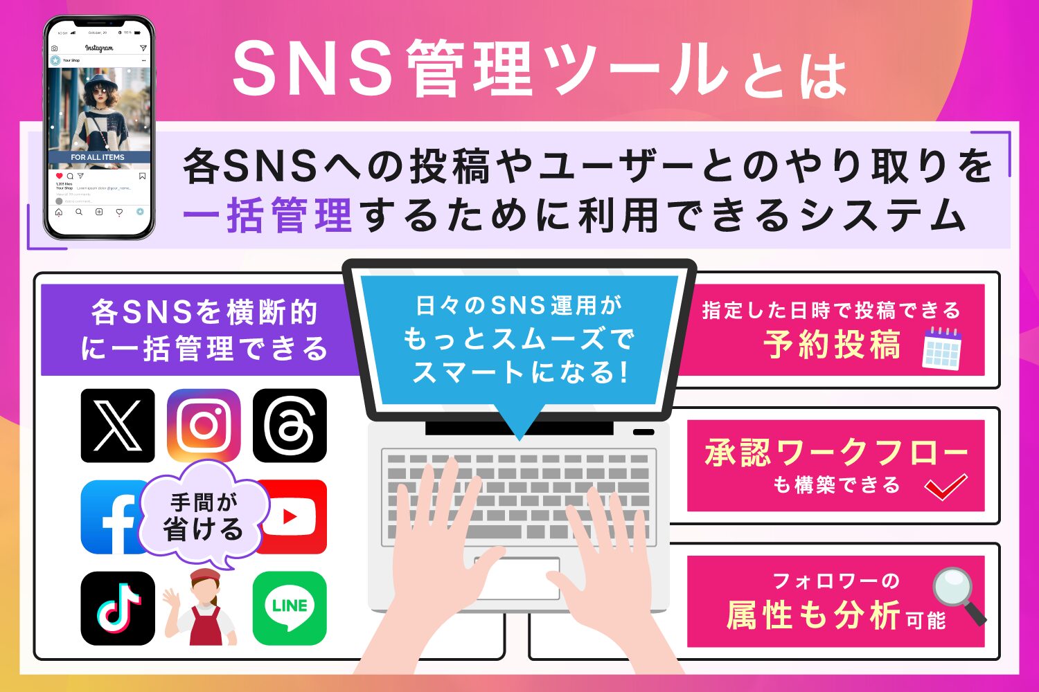 SNS管理ツールとは