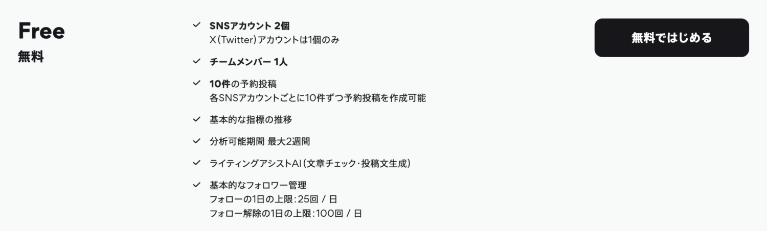 SocialDogの無料プラン
