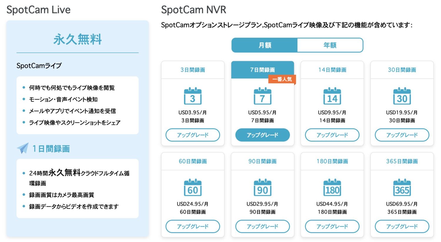 SpotCamの料金プラン