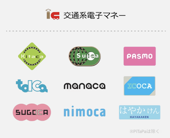 Squareの交通系電子マネー