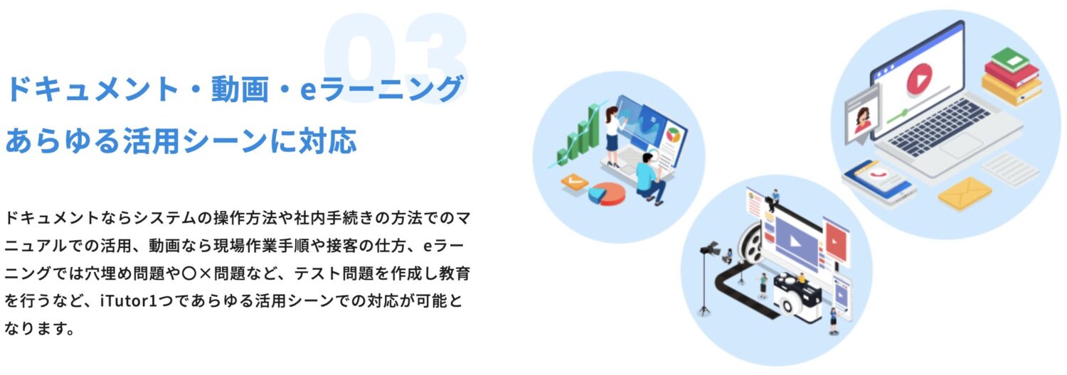 iTutorのテスト機能
