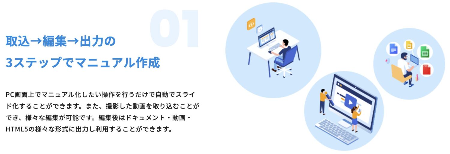 iTutorの使い方