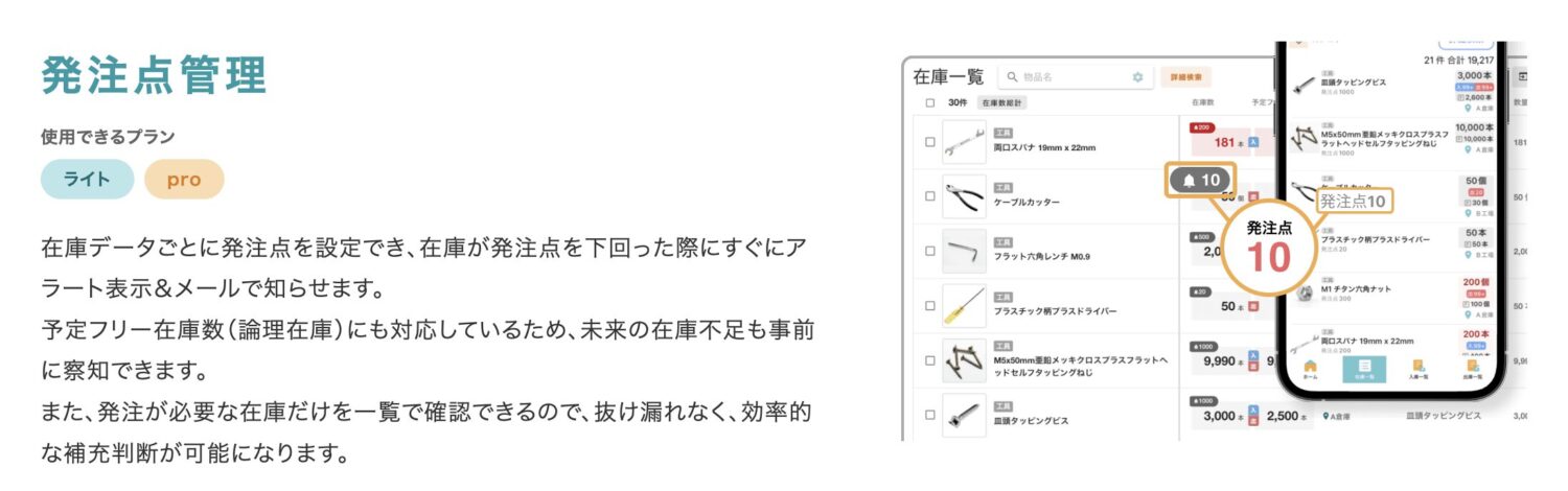 zaicoのアラート機能
