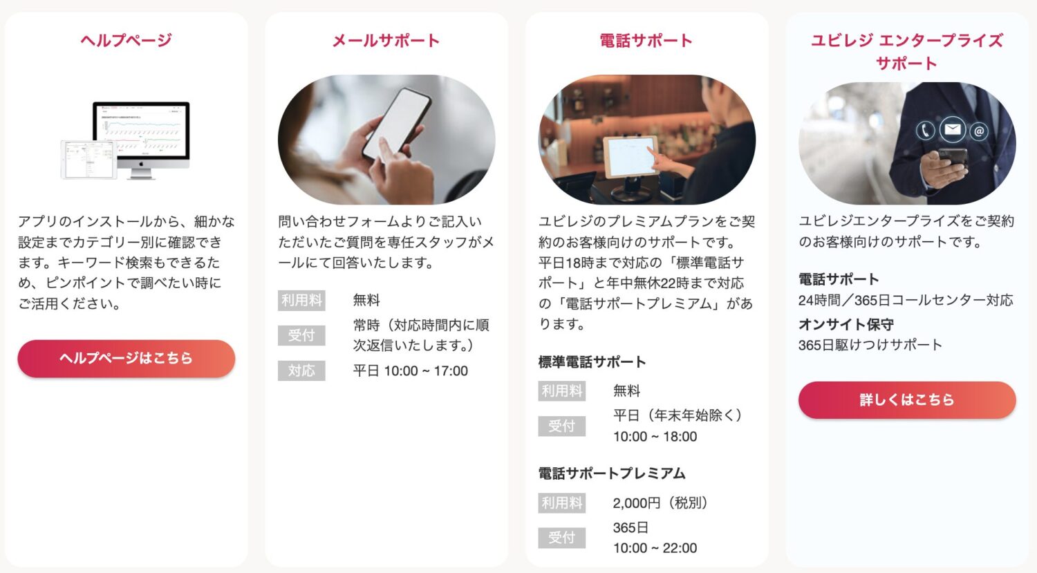 ユビレジの導入後サポート