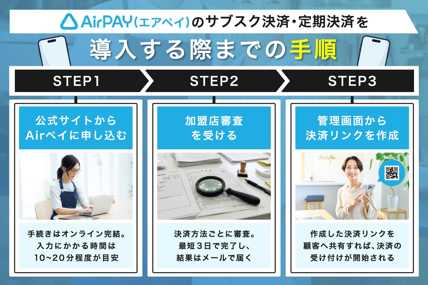 Airペイのサブスク決済・定期決済を導入するまでの手順
