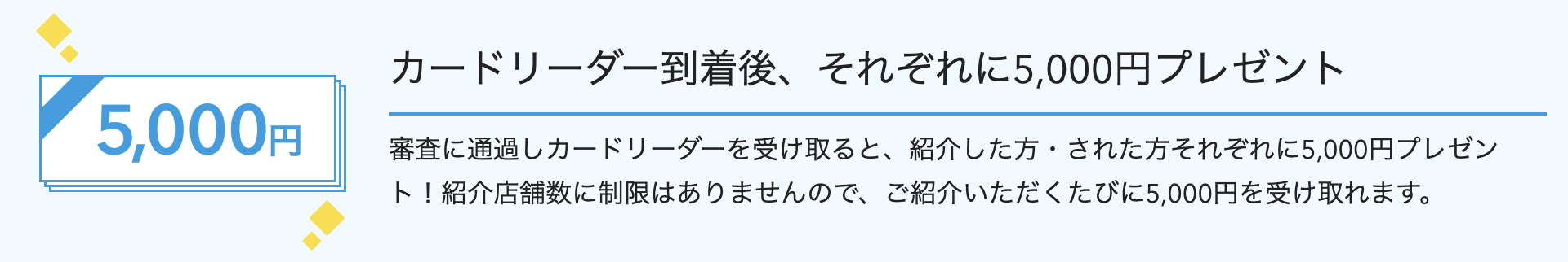 Airペイの紹介プログラムの特典