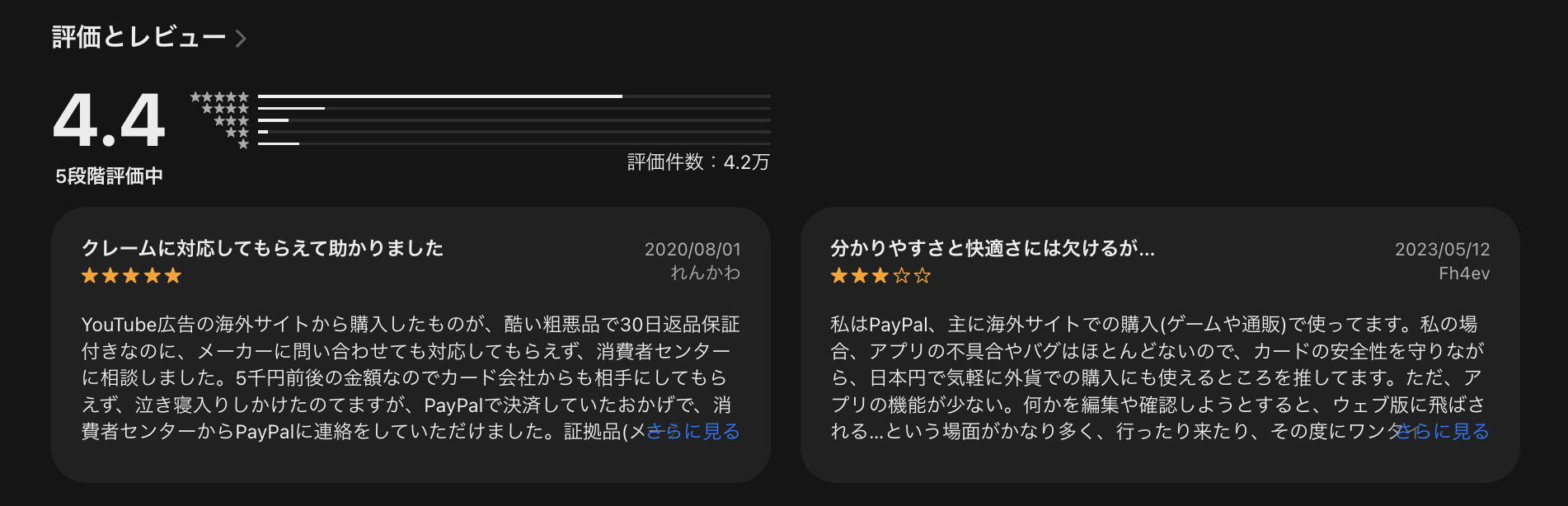 App StoreにおけるPayPalアプリの評価は5段階中4.4
