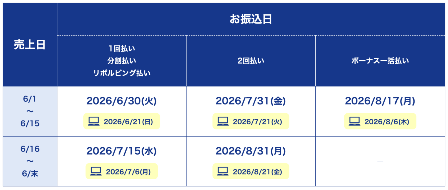 JMSおまかせサービスの振込日カレンダー