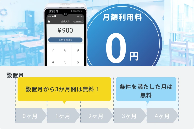 USEN PAYは月額利用料は条件を満たせば0円