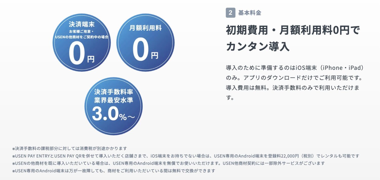 USEN PAY QRは初期費用や月額料金が条件なしで無料のため、決済手数料のみで使える