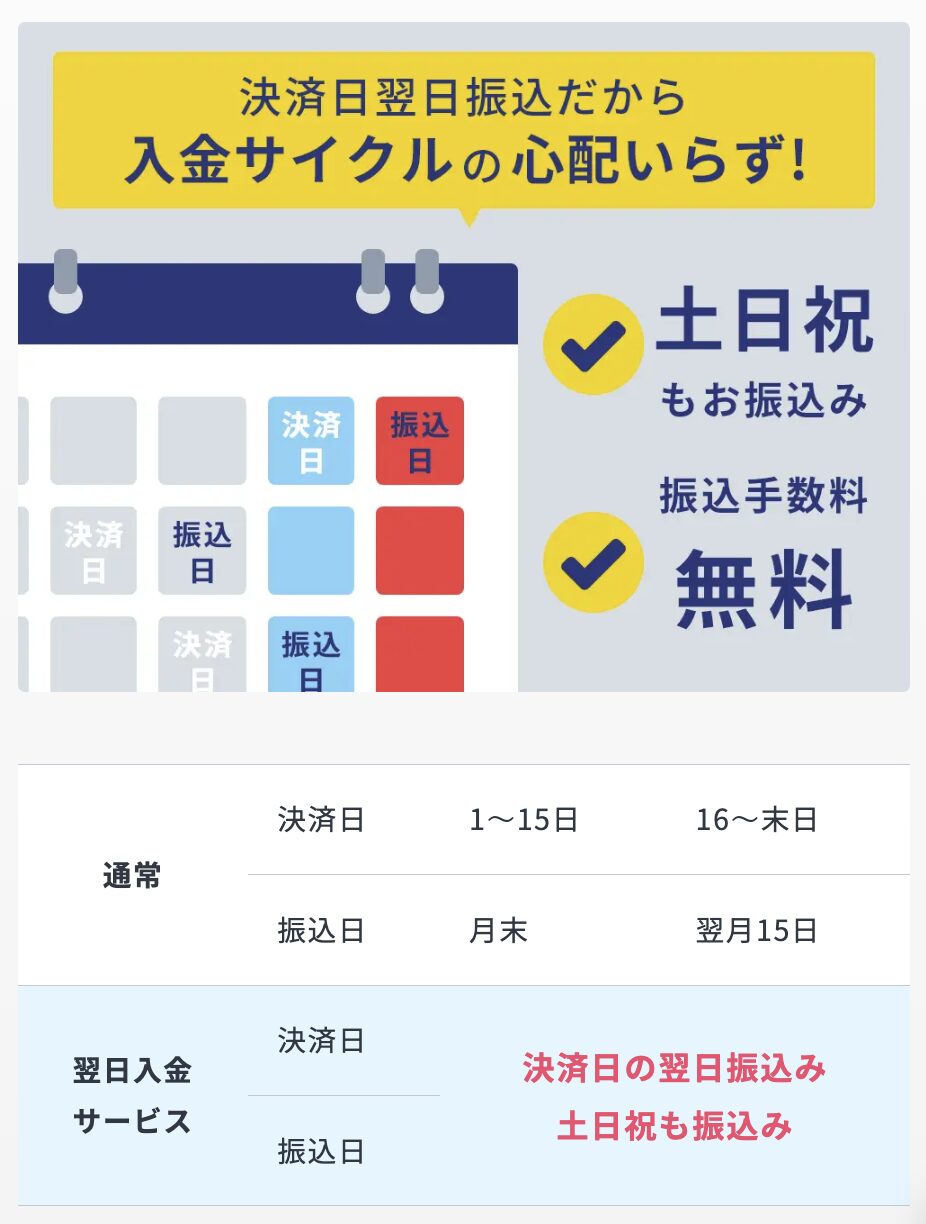 USEN PAYの翌日入金サービス
