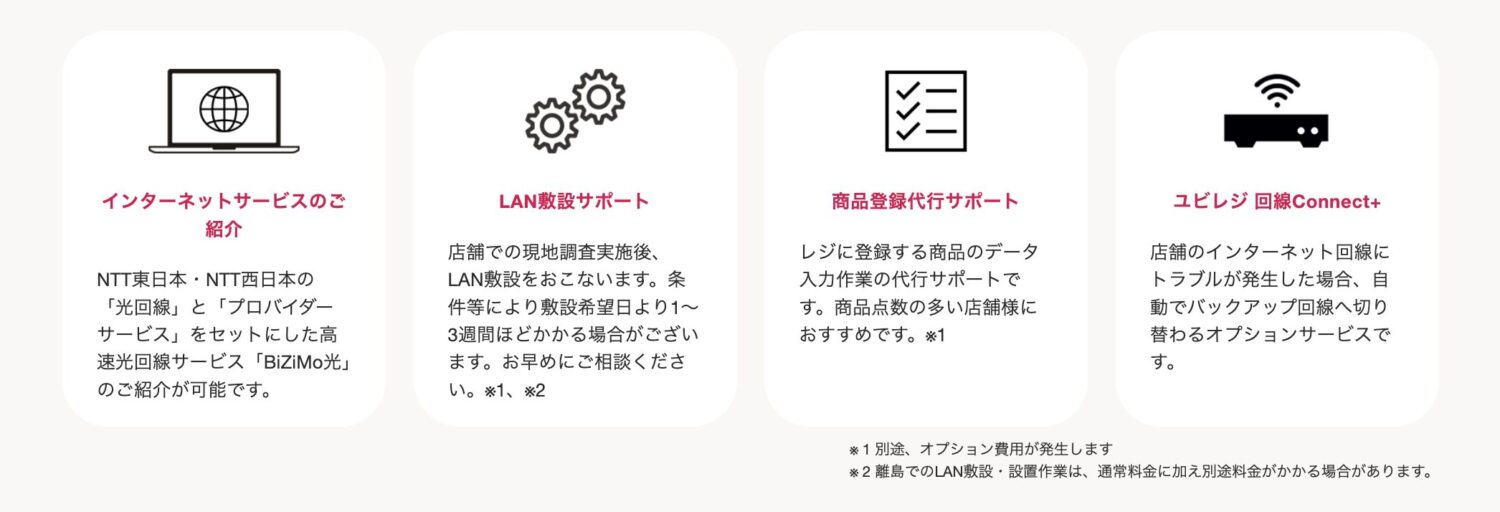 ユビレジの導入時サポート